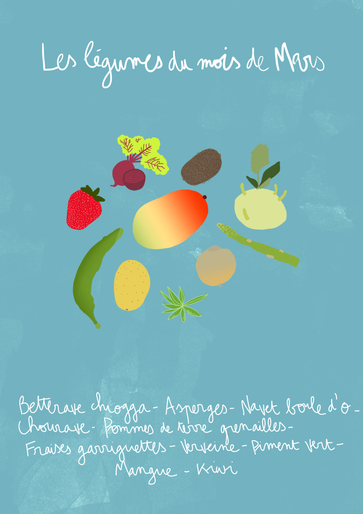 Fruits et légumes de saison mars découvrez les fruits et légumes de